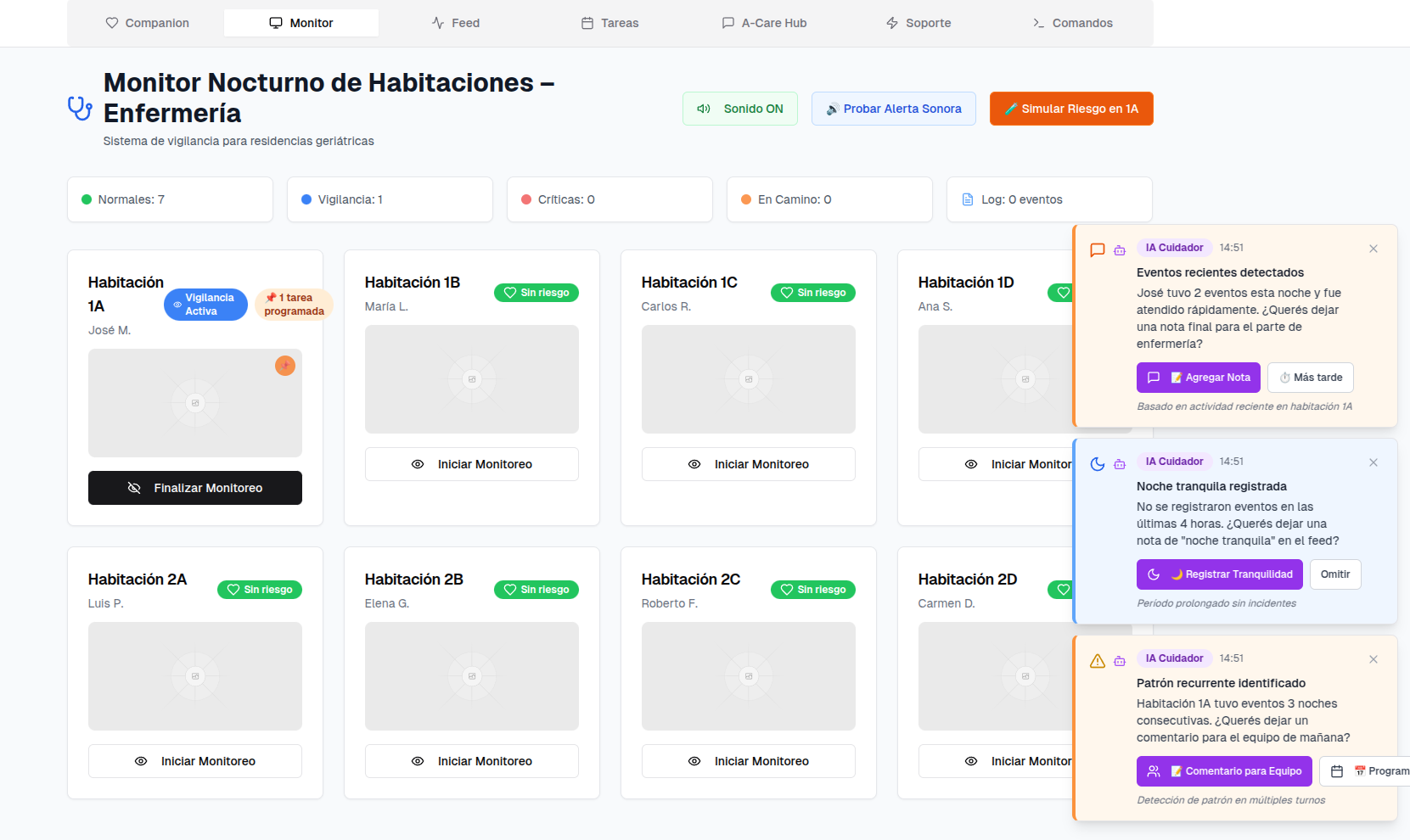 Dashboard de AlertaCare en laptop